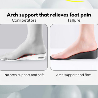 Tallure Active Support Insoles
